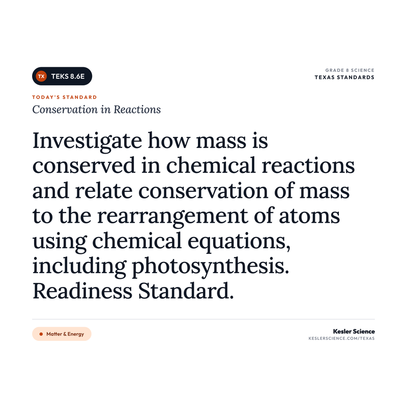 Conservation in Reactions — I Can Poster Pack cover