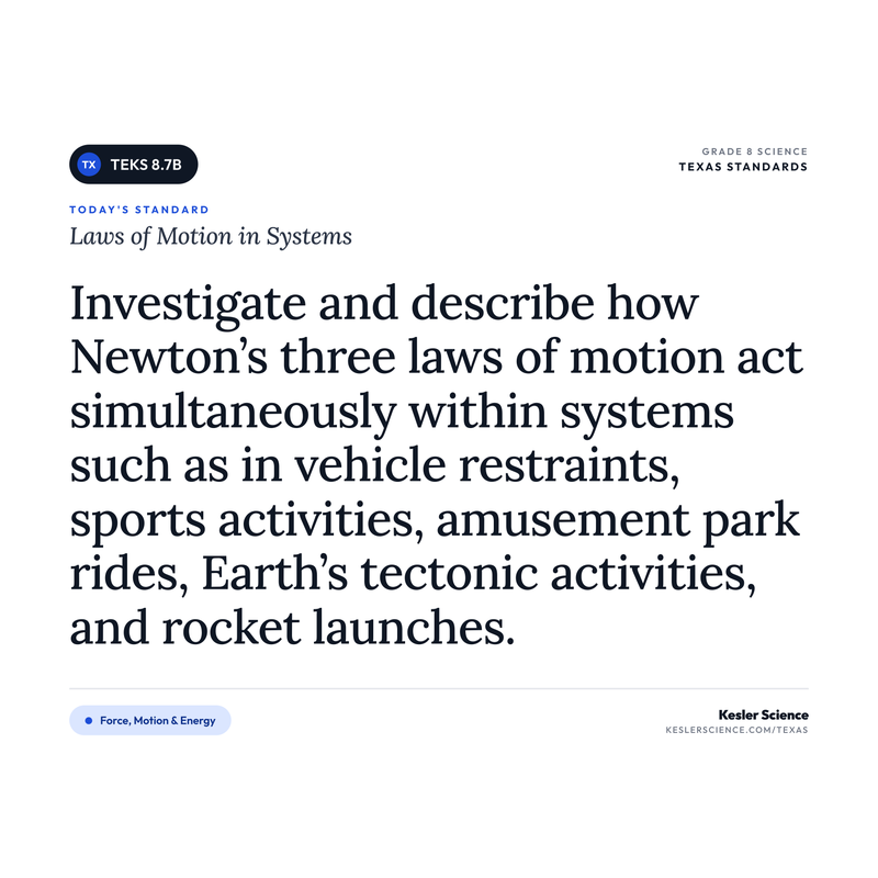 Laws of Motion in Systems — I Can Poster Pack cover