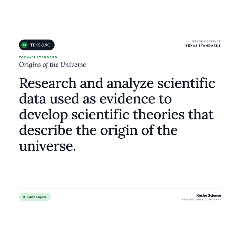 Origins of the Universe — I Can Poster Pack cover