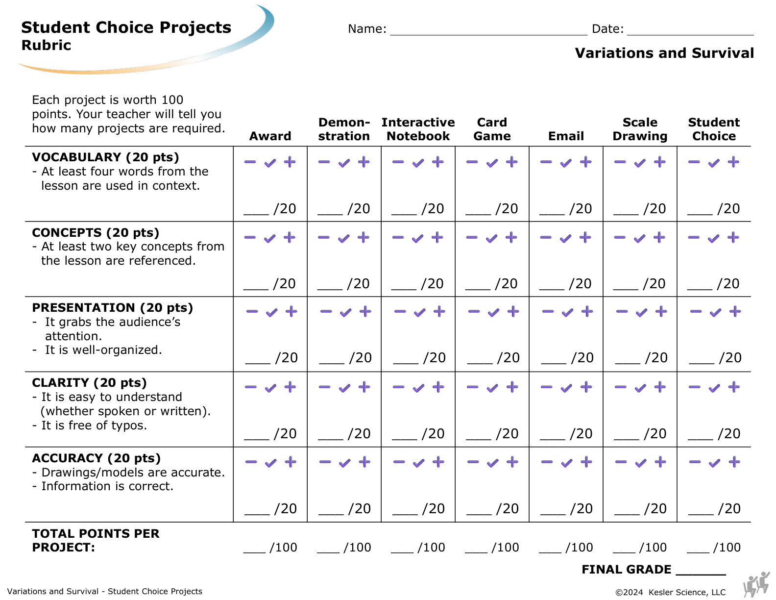Student choice project options and rubric for the variations and survival lesson