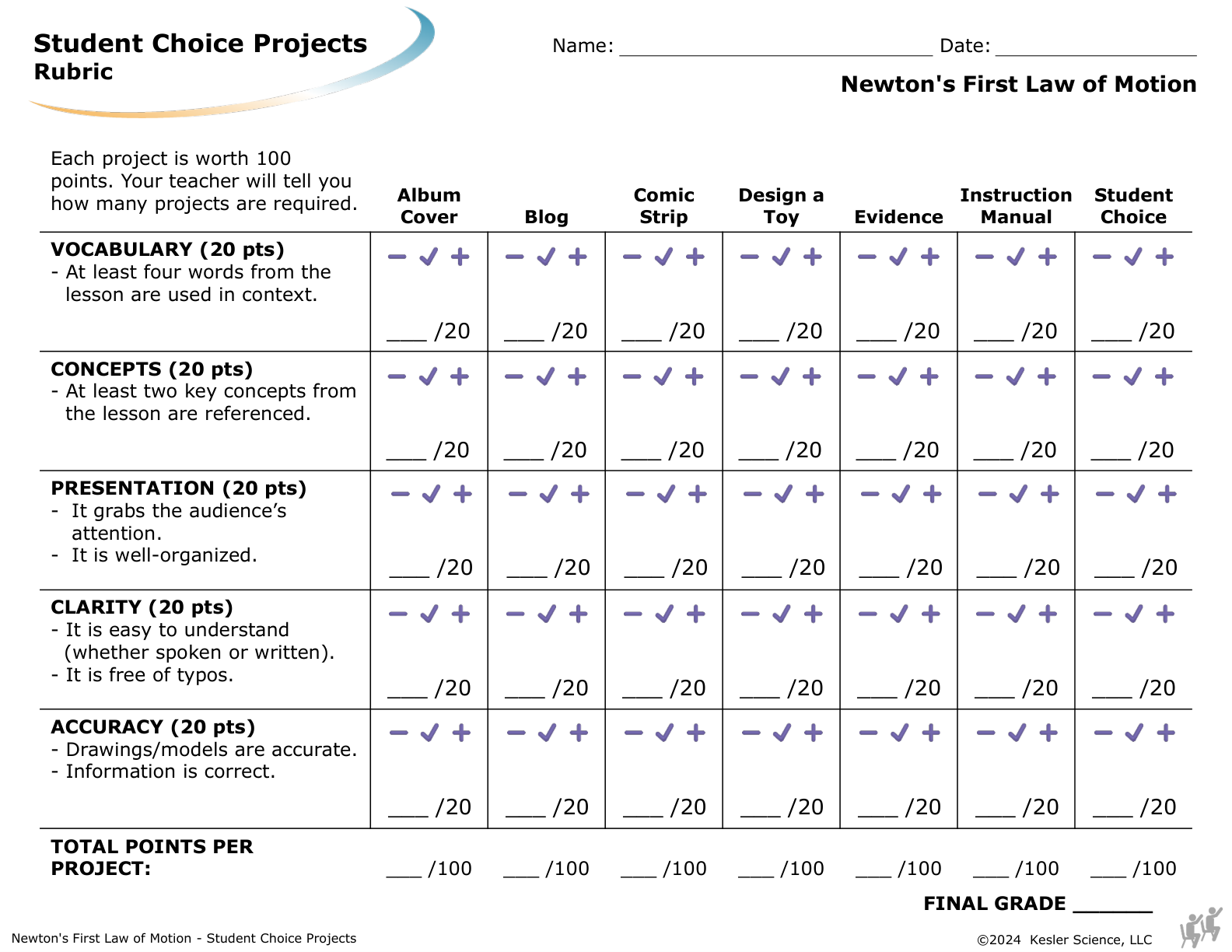 Student choice project options and rubric for the newton's first law of motion lesson
