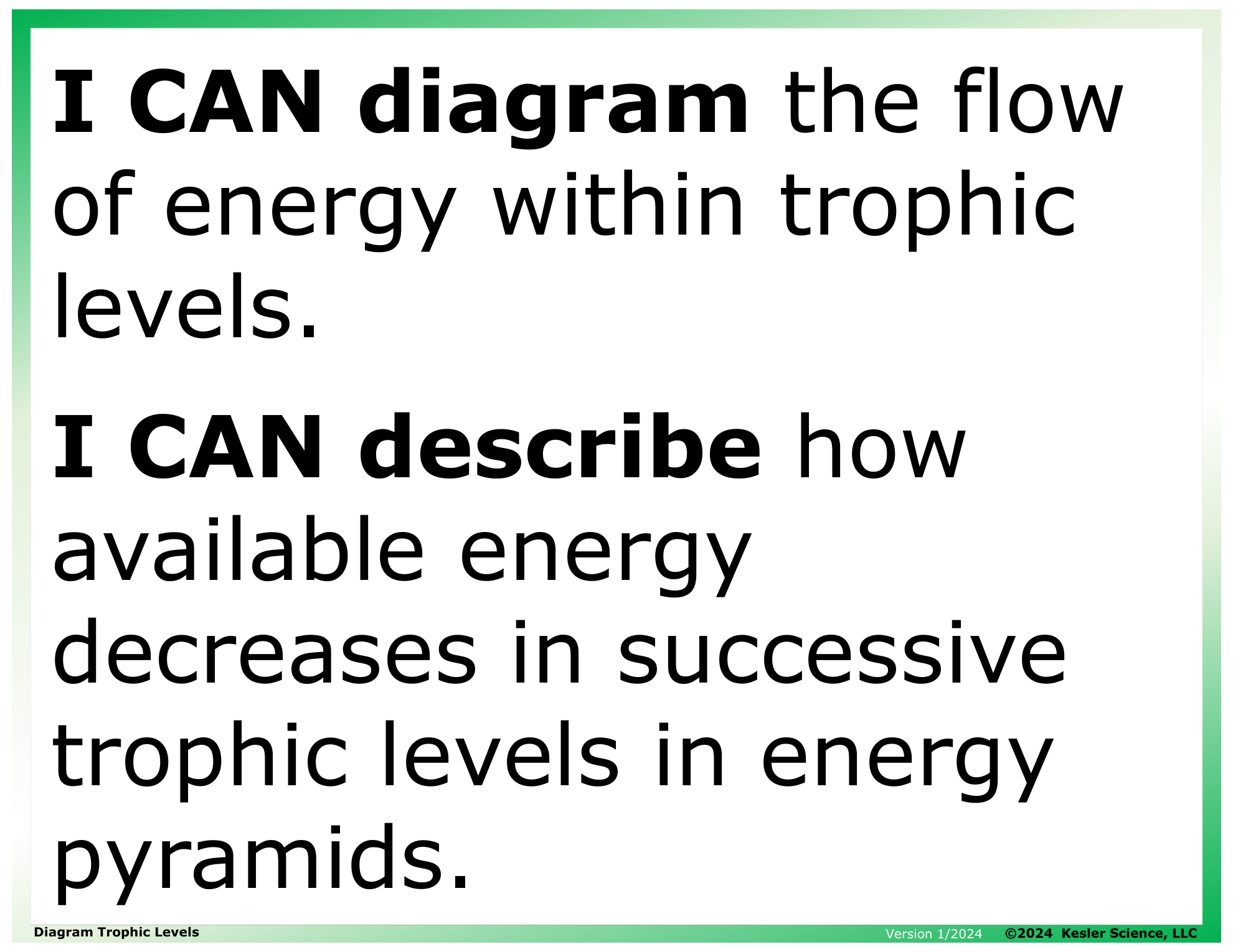 I CAN statement and key vocabulary for the diagram trophic levels lesson