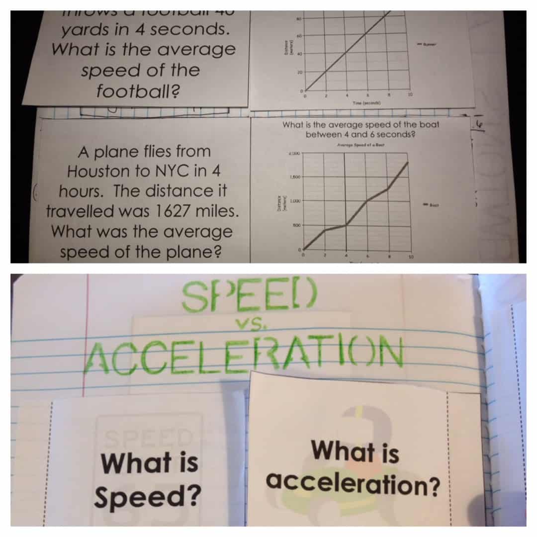 Average Speed Science Journal